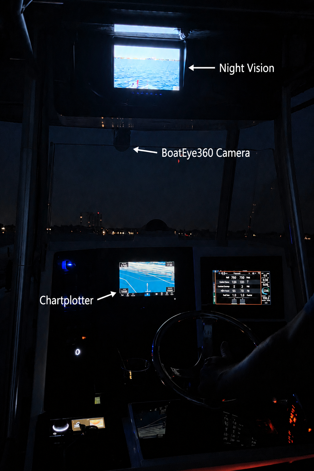 C-1080 Full Color Night Vision Boat Camera Digital HDMI 1080p + Analog - Stainless Steel 316L
